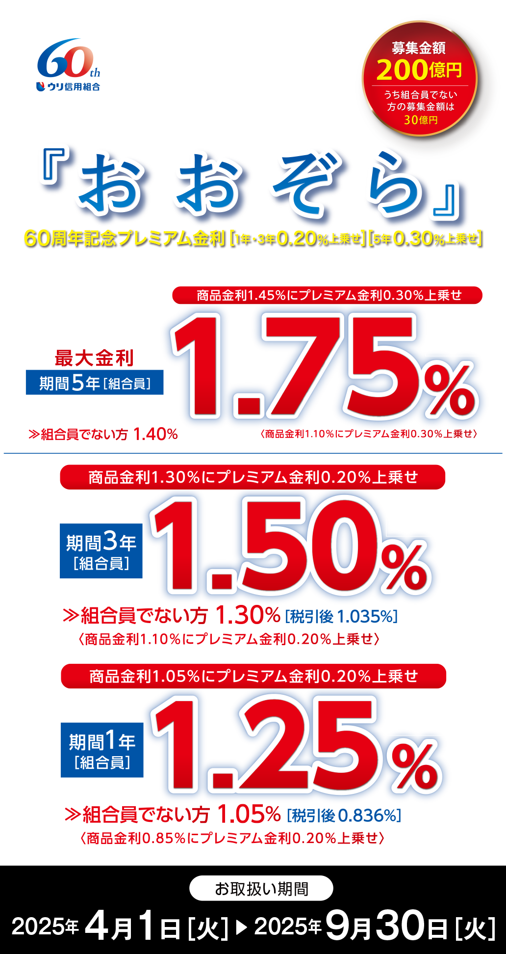 メールオーダー専用 定期預金おおぞら